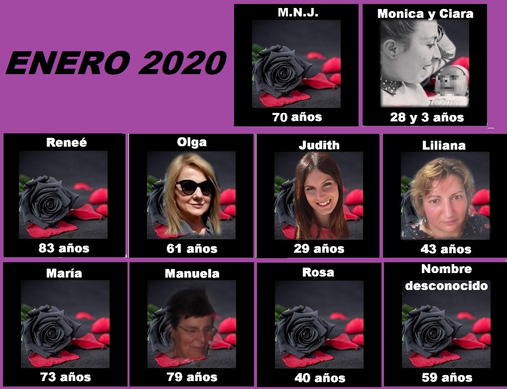 ASESINATOS MACHISTAS ENERO 2020