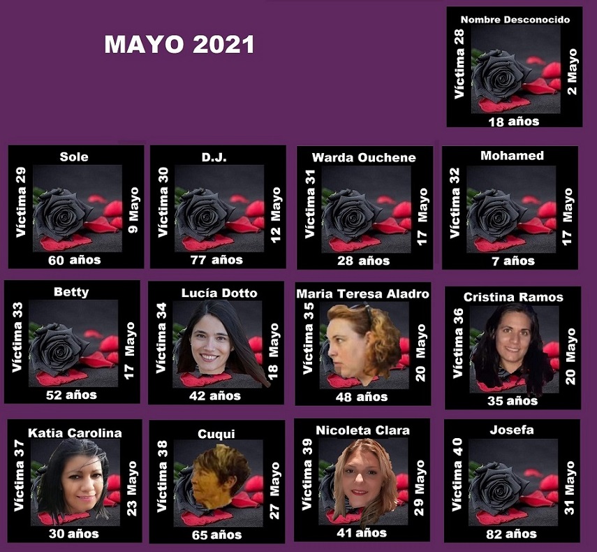 MAYO 2021 (13 ASESINATOS MACHISTAS)