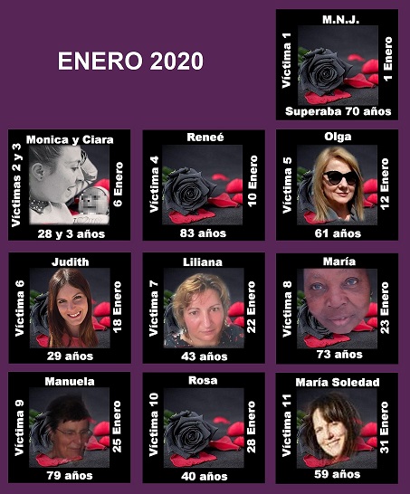 ENERO 2020 (11 ASESINATOS MACHISTAS)