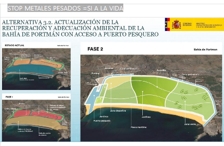 DESPUÉS DE HABER GASTADO 20 MILL. DE EUROS PORTMAN SE QUEDARÁ COMO ESTA...