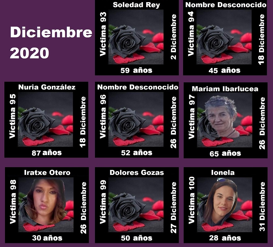 DICIEMBRE 2020 (8 asesinatos machistas)