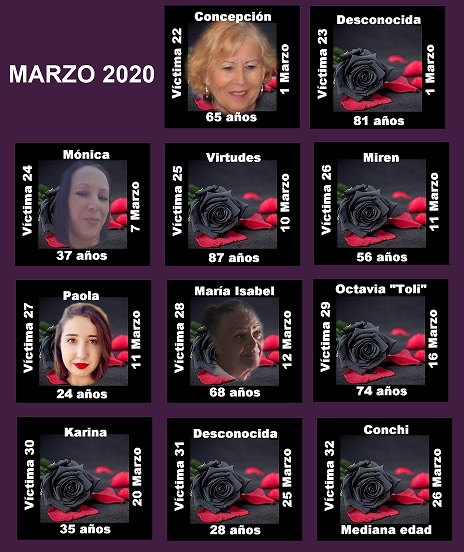 MARZO 2020 (11 ASESINATOS MACHISTAS)