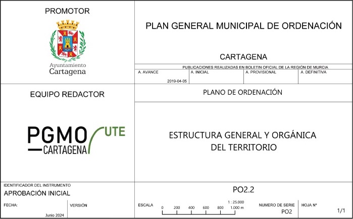 Ecologistas en Acción critica la desmesura insostenible del suelo urbanizable en el PGMO de Cartagena