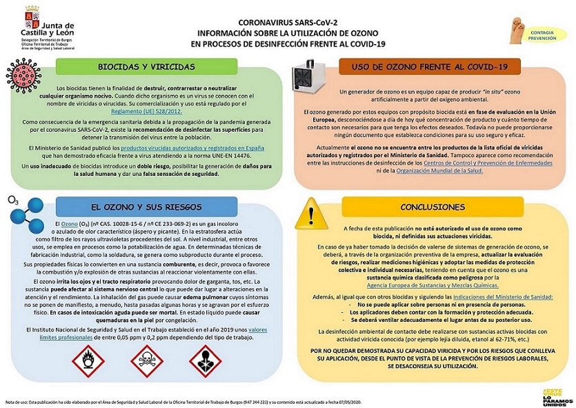 CUIDADO CON LAS MÁQUINAS DE OZONO, NO ESTÁN APROBADAS POR LA OMS NI POR EL Mº SANIDAD, PERJUDICIALES PARA LA SALUD Y MEDIOAMBIENTE